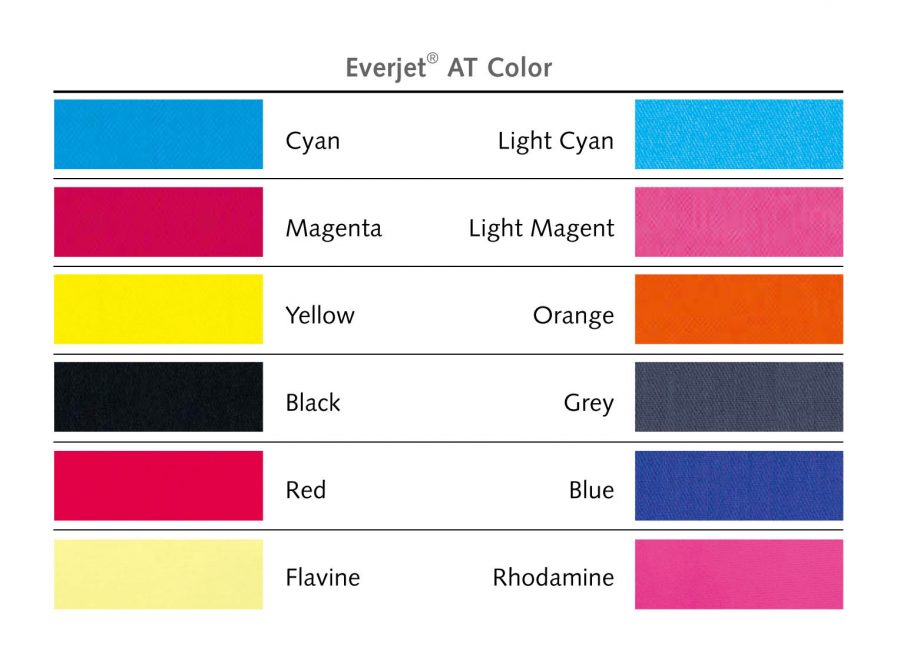 Everlight Colorants