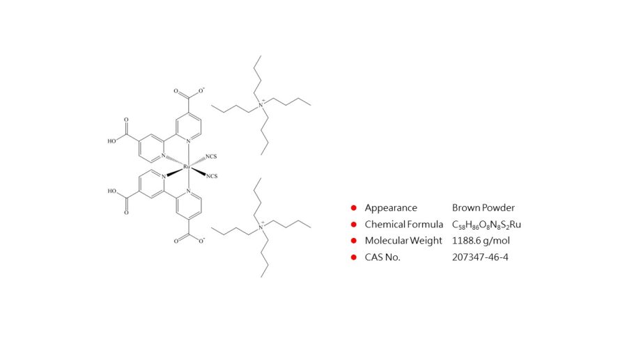 PRODUCT INFORMATION： | Everlight Colorants