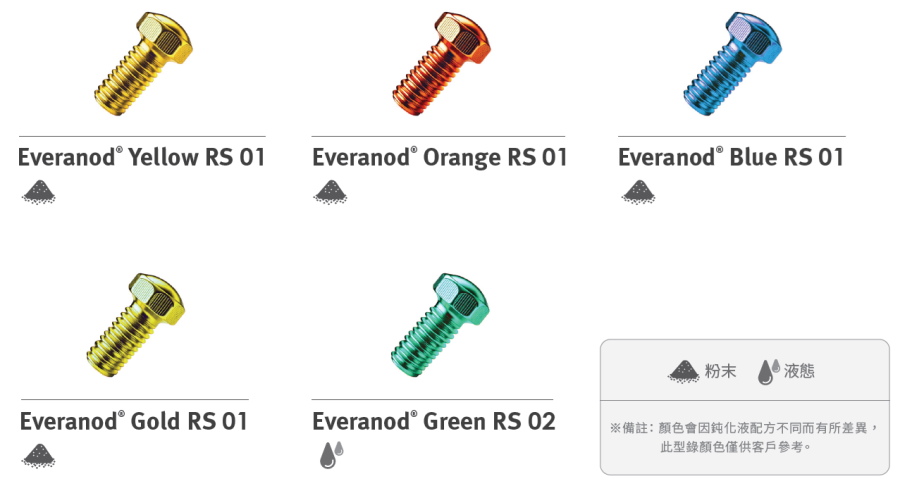 Everlight Colorants