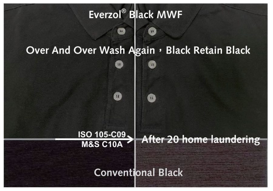 牢度與特性 | Everlight Colorants